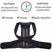 Posture Corrector Back Support Lumbar Brace