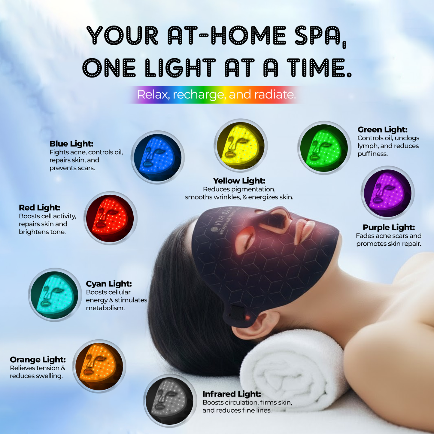 Photon LED Face Therapy Mask