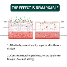 Chemical-Free Scar Remover Tape